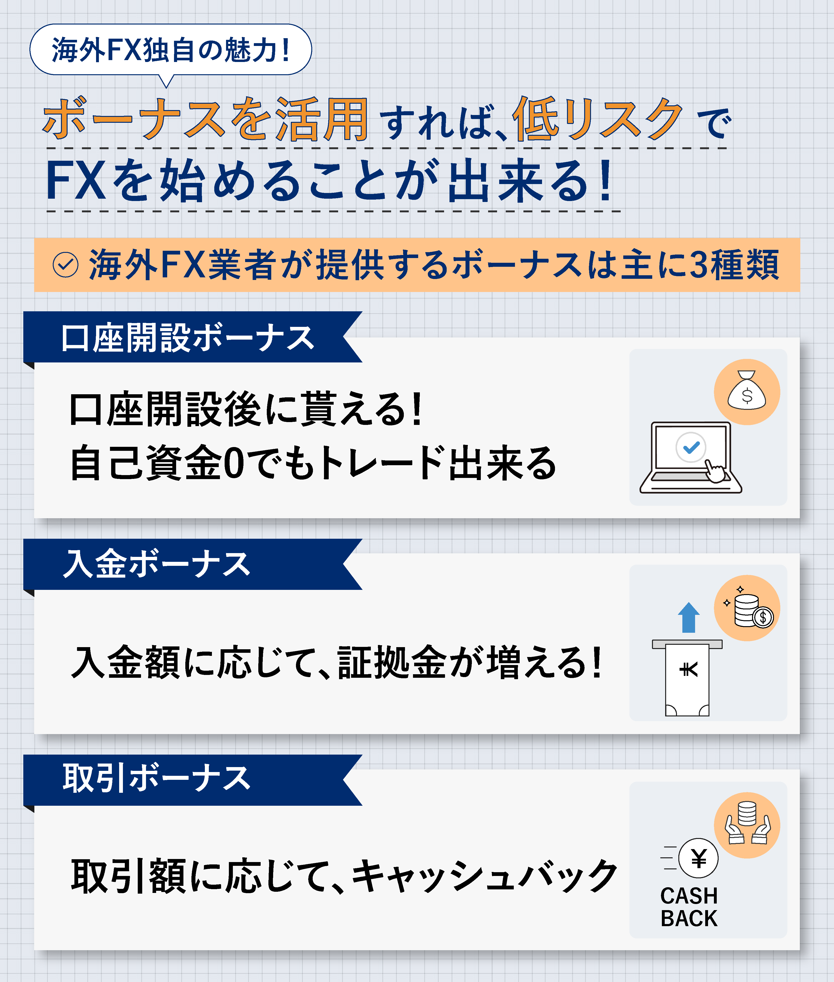 比較ポイント③ボーナスの充実度